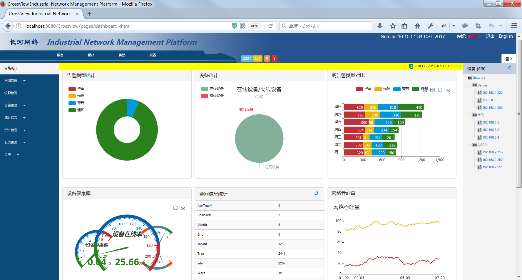 Web EMS & 数据网关